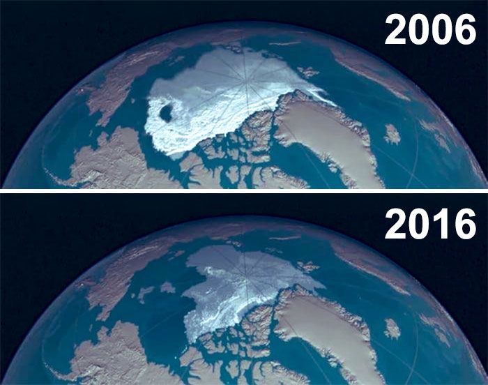 Systems Change